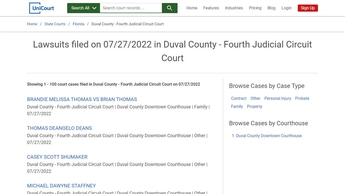 Lawsuits filed on 07/27/2022 in Duval County - Fourth Judicial Circuit ...